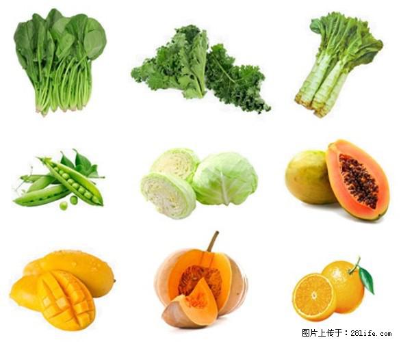 叶黄素有什么功效和作用 - 生活百科 - 哈密生活社区 - 哈密28生活网 hami.28life.com